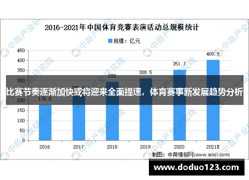 比赛节奏逐渐加快或将迎来全面提速，体育赛事新发展趋势分析